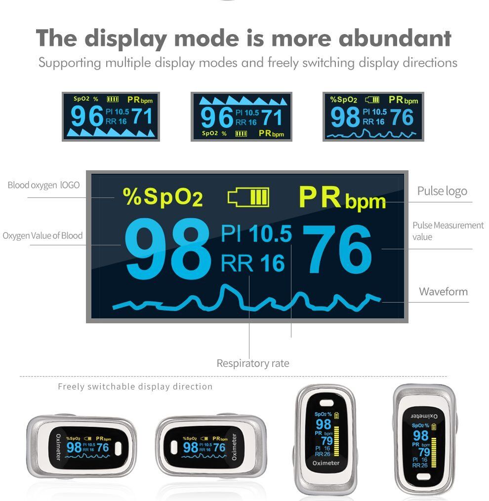 Pulse Oximeter Supplier