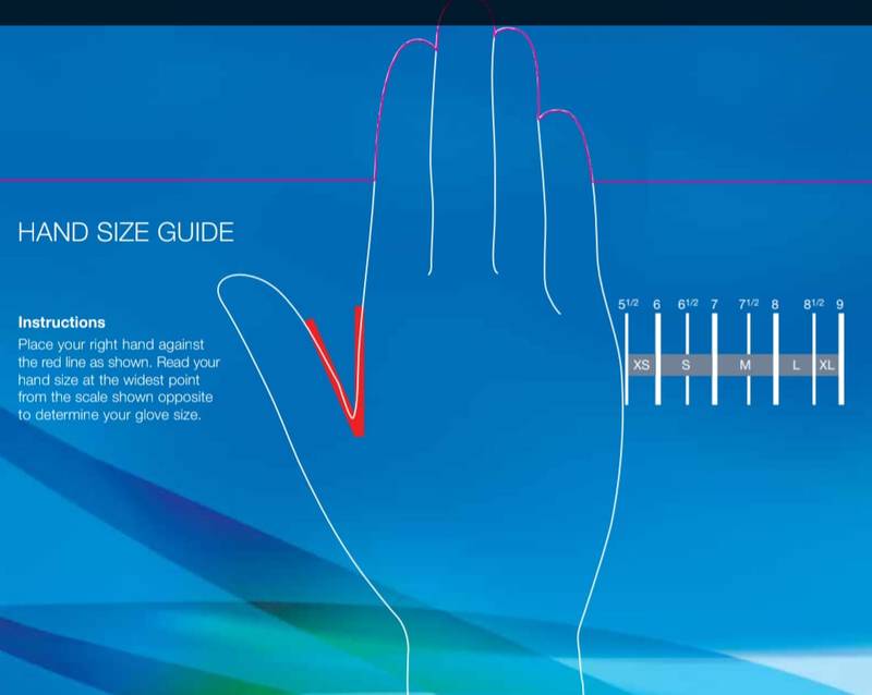 Surgical Gloves Supplier