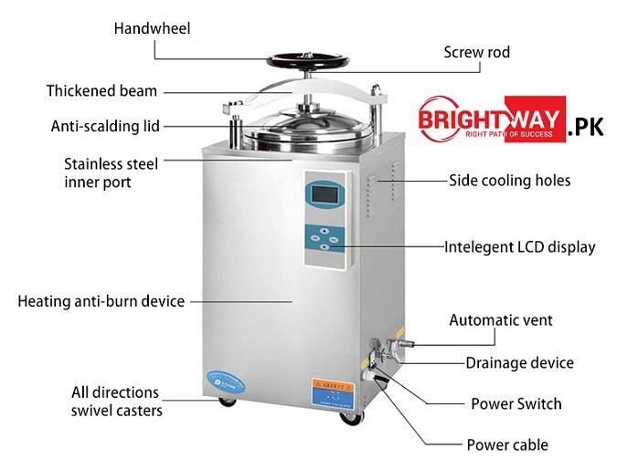 Parts label diagram of LS-35HD Digital Autoclave Machine
